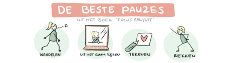 Productiever werken door een pauze? Zo doet u dat